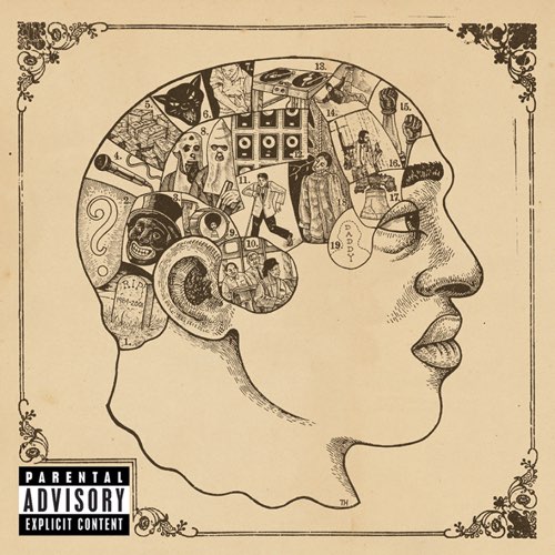 The Roots - Phrenology